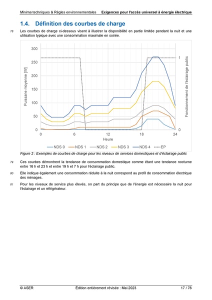 File:Minima Techniques et Environnementales.pdf