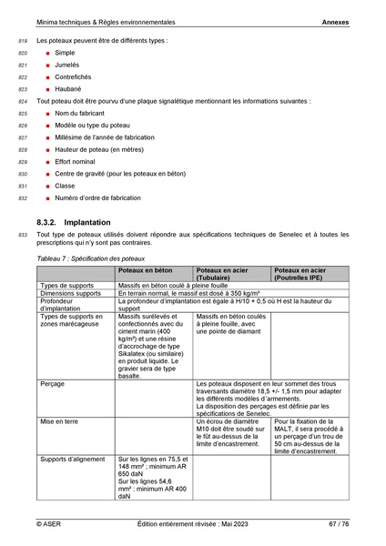 File:Minima Techniques et Environnementales.pdf