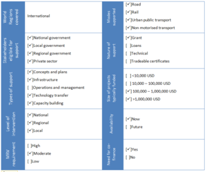 German International Climate Initiative (ICI).png