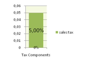 GIZ IFP2012 Panama2.png