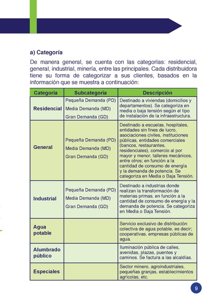 File:MEDIDAS DE EE Actualizado.pdf