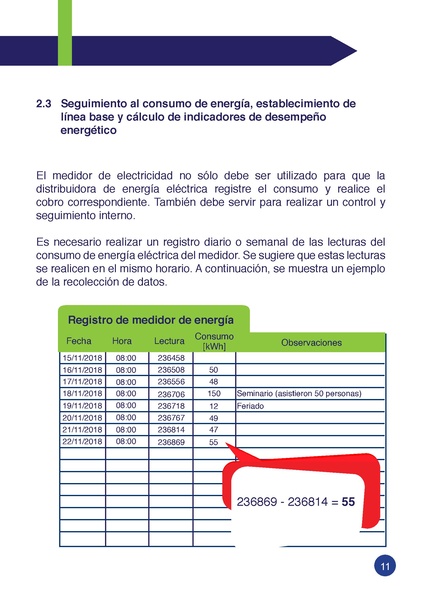 File:MEDIDAS DE EE Actualizado.pdf