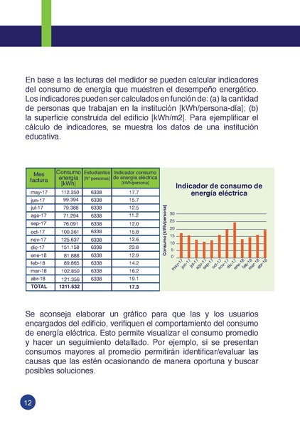 File:MEDIDAS DE EE Actualizado.pdf