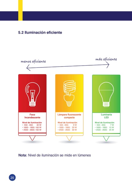 File:MEDIDAS DE EE Actualizado.pdf