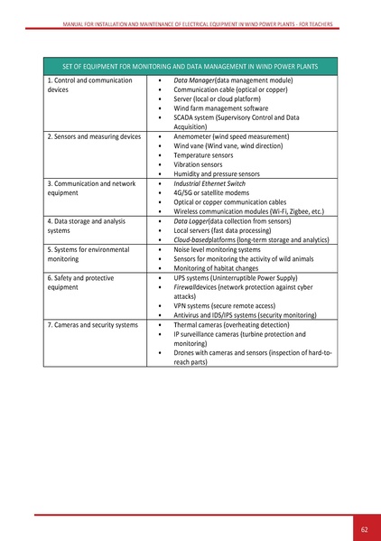 File:Wind TM EN.pdf