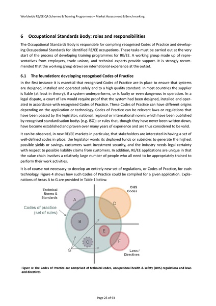 File:20150428 RENAC Quality Assurance Training Study final review.pdf