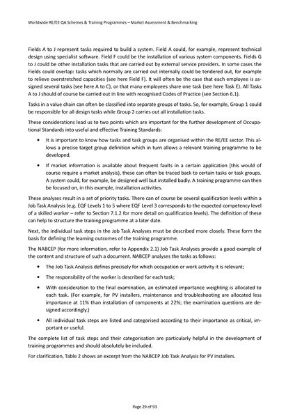 File:20150428 RENAC Quality Assurance Training Study final review.pdf