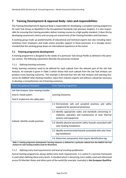 File:20150428 RENAC Quality Assurance Training Study final review.pdf
