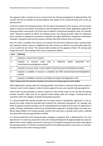 File:20150428 RENAC Quality Assurance Training Study final review.pdf