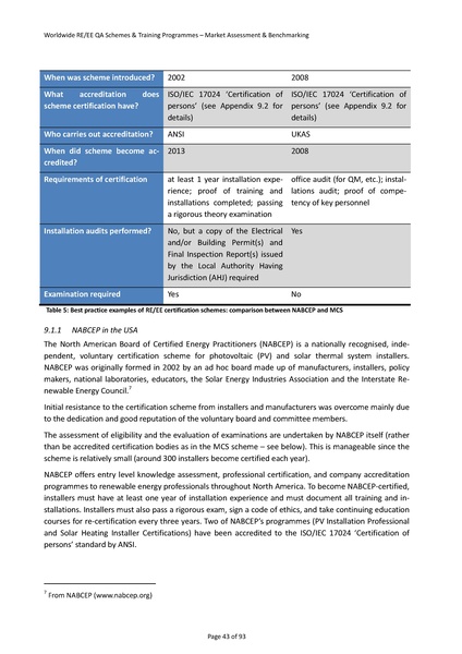 File:20150428 RENAC Quality Assurance Training Study final review.pdf