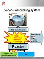 GIZ woodfuel cooking system 2011.jpg