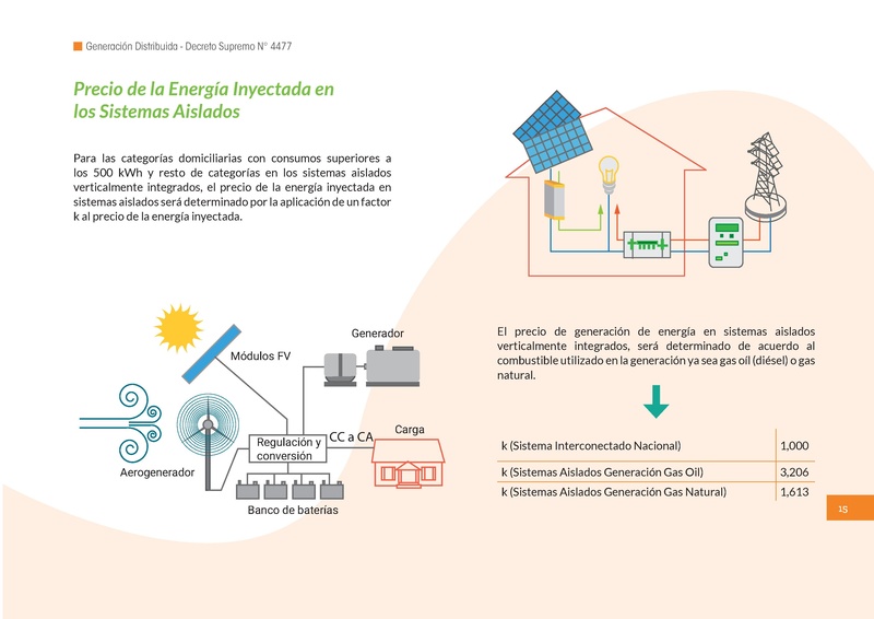 File:Guia-GD-vs-F.pdf