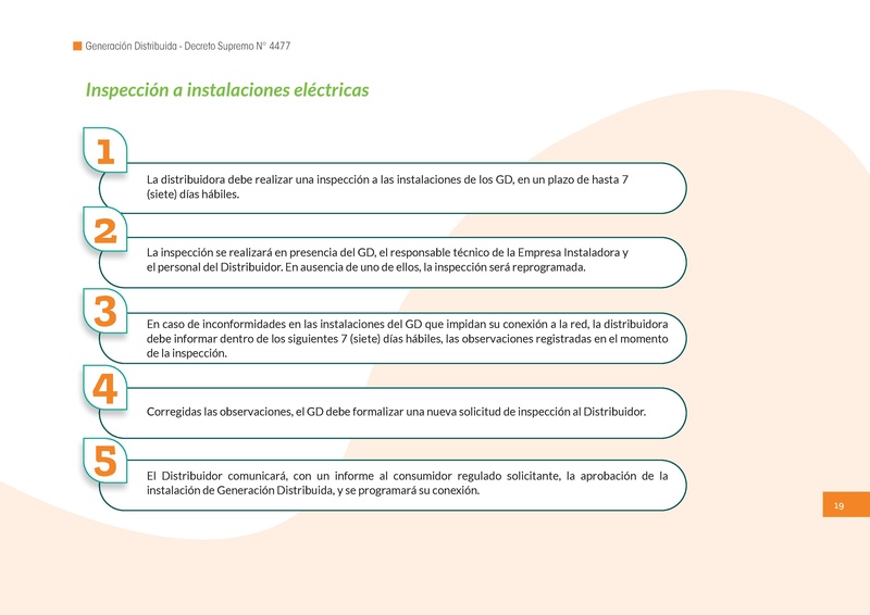File:Guia-GD-vs-F.pdf