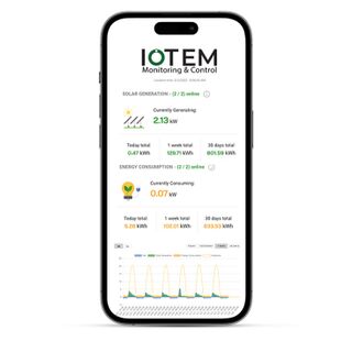 IoTEM by Off-Grid Europe