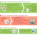 Licensing tutorial en.svg