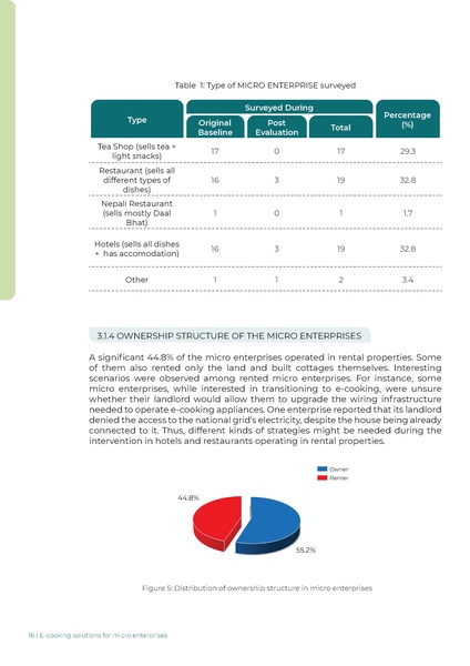 File:WISIONS-Reports IL-Nepal E-Cooking 2025.pdf