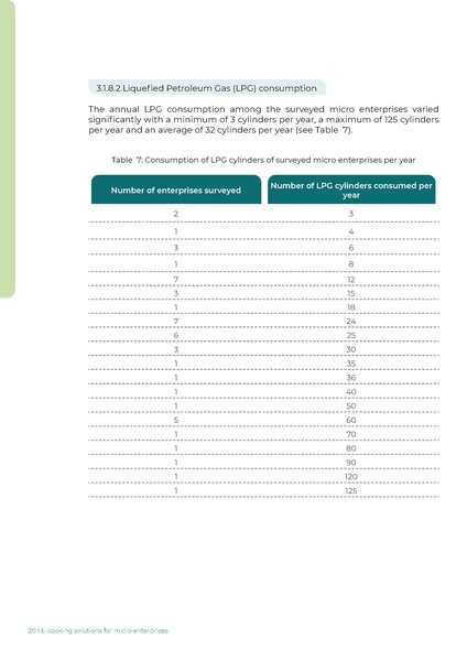 File:WISIONS-Reports IL-Nepal E-Cooking 2025.pdf