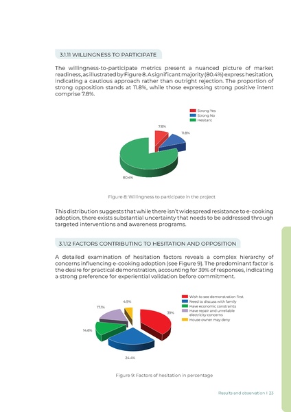 File:WISIONS-Reports IL-Nepal E-Cooking 2025.pdf