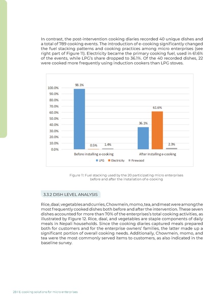 File:WISIONS-Reports IL-Nepal E-Cooking 2025.pdf