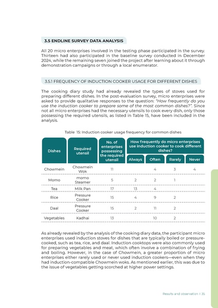 File:WISIONS-Reports IL-Nepal E-Cooking 2025.pdf