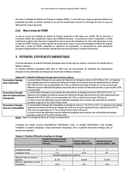 File:Plan Actions National d’Efficacité Energétique (PANEE) Senegal 2015.pdf