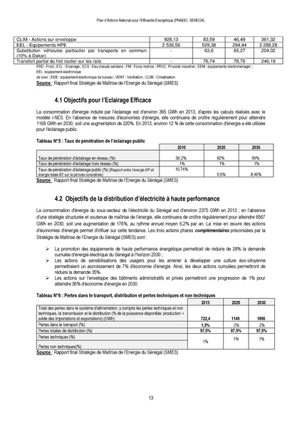 File:Plan Actions National d’Efficacité Energétique (PANEE) Senegal 2015.pdf