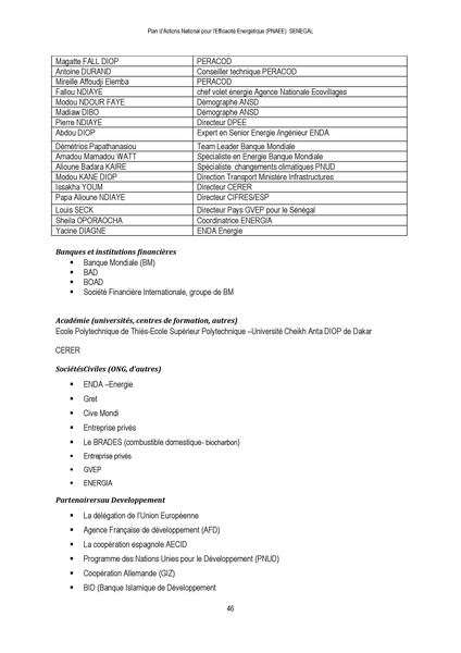 File:Plan Actions National d’Efficacité Energétique (PANEE) Senegal 2015.pdf