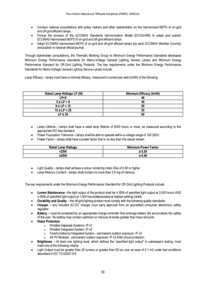 File:Plan Actions National d’Efficacité Energétique (PANEE) Senegal 2015.pdf