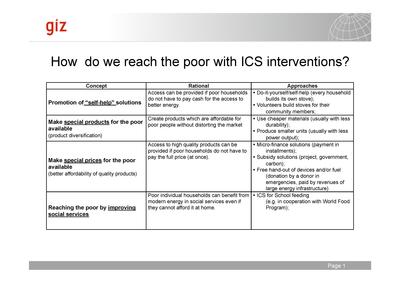 GIZ HERA-reaching the poor.pdf