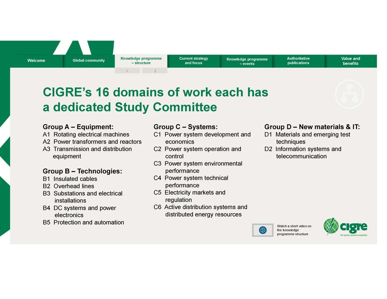 File:Session 5 Claire Lajoie Mazenc.pdf