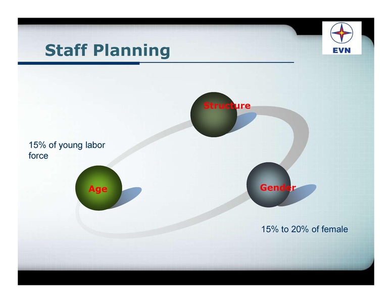 File:Session 6 Nguyen Hanh An.pdf