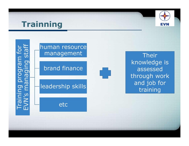 File:Session 6 Nguyen Hanh An.pdf