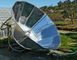 Solar Thermal Pumps.jpg