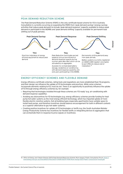 File:UTS-Flexible-Demand-State-of-Play-in-Aust-Report.pdf