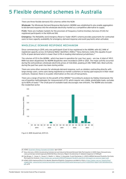 File:UTS-Flexible-Demand-State-of-Play-in-Aust-Report.pdf