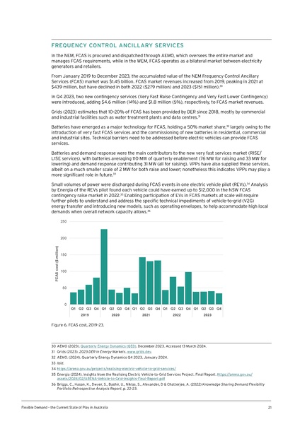 File:UTS-Flexible-Demand-State-of-Play-in-Aust-Report.pdf