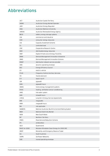 File:UTS-Flexible-Demand-State-of-Play-in-Aust-Report.pdf
