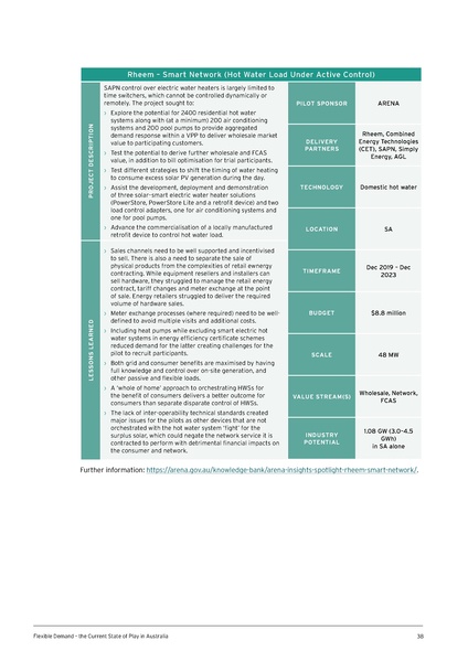 File:UTS-Flexible-Demand-State-of-Play-in-Aust-Report.pdf