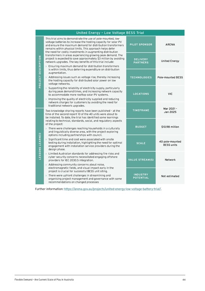 File:UTS-Flexible-Demand-State-of-Play-in-Aust-Report.pdf