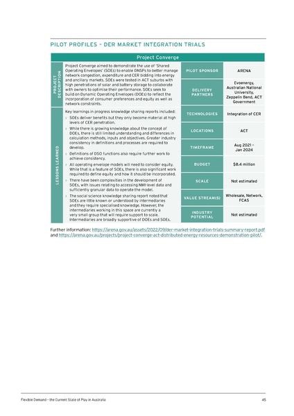 File:UTS-Flexible-Demand-State-of-Play-in-Aust-Report.pdf