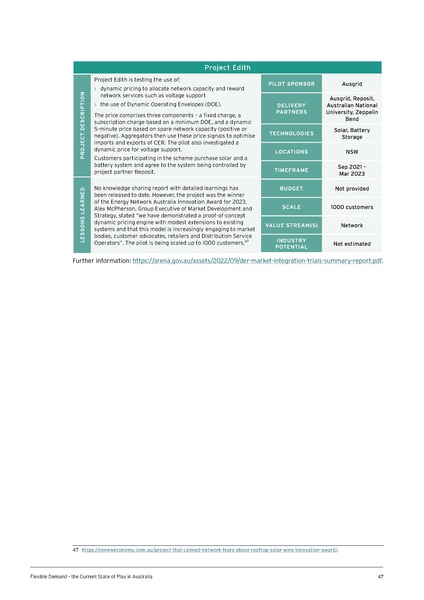 File:UTS-Flexible-Demand-State-of-Play-in-Aust-Report.pdf