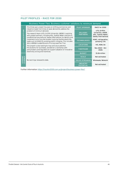 File:UTS-Flexible-Demand-State-of-Play-in-Aust-Report.pdf