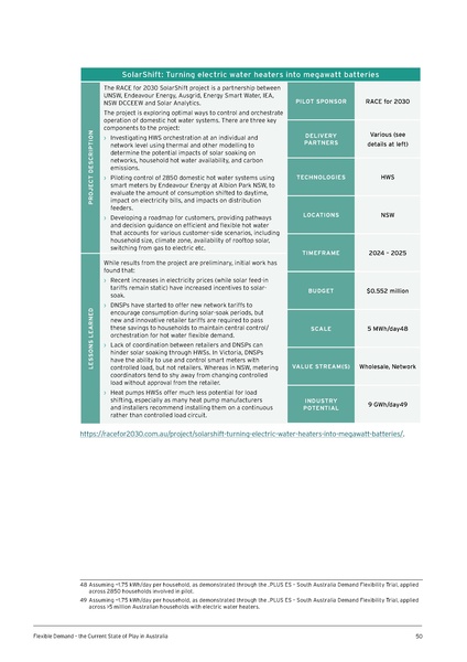 File:UTS-Flexible-Demand-State-of-Play-in-Aust-Report.pdf