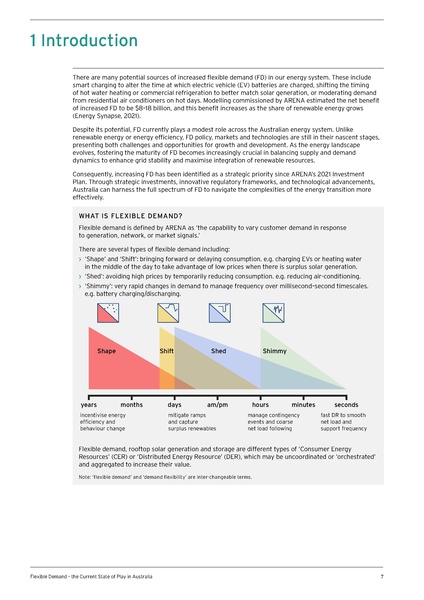 File:UTS-Flexible-Demand-State-of-Play-in-Aust-Report.pdf