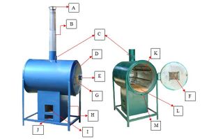 Improved Ovens Peru Design.jpg