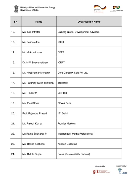 File:Registration List - India Clean Coostove Forum 2013.pdf