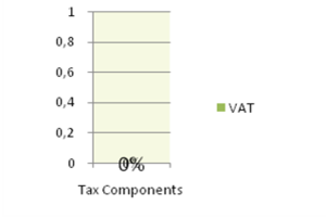 GIZ IFP2012 Honduras2.png