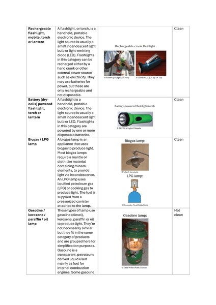 File:2025 MSNA Energy Guidance.pdf