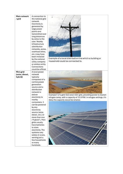 File:2025 MSNA Energy Guidance.pdf