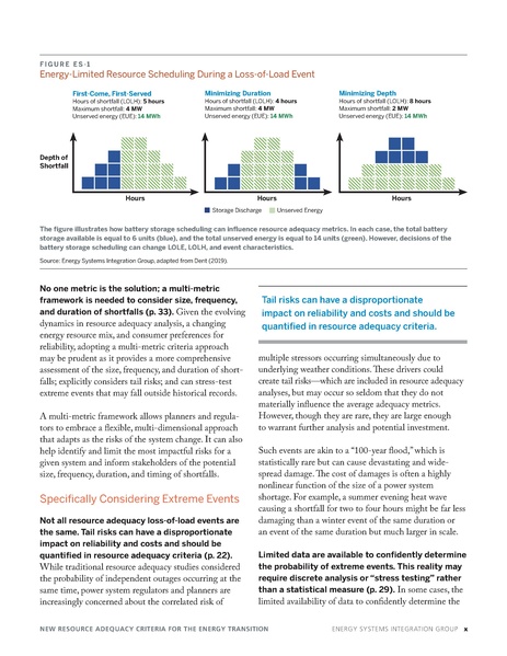 File:ESIG-New-Criteria-Resource-Adequacy-report-2024a.pdf